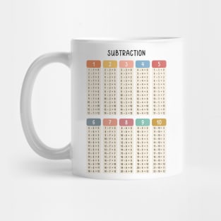 Math Subtraction Table in Muted Boho Rainbow Colors for Kids Mug